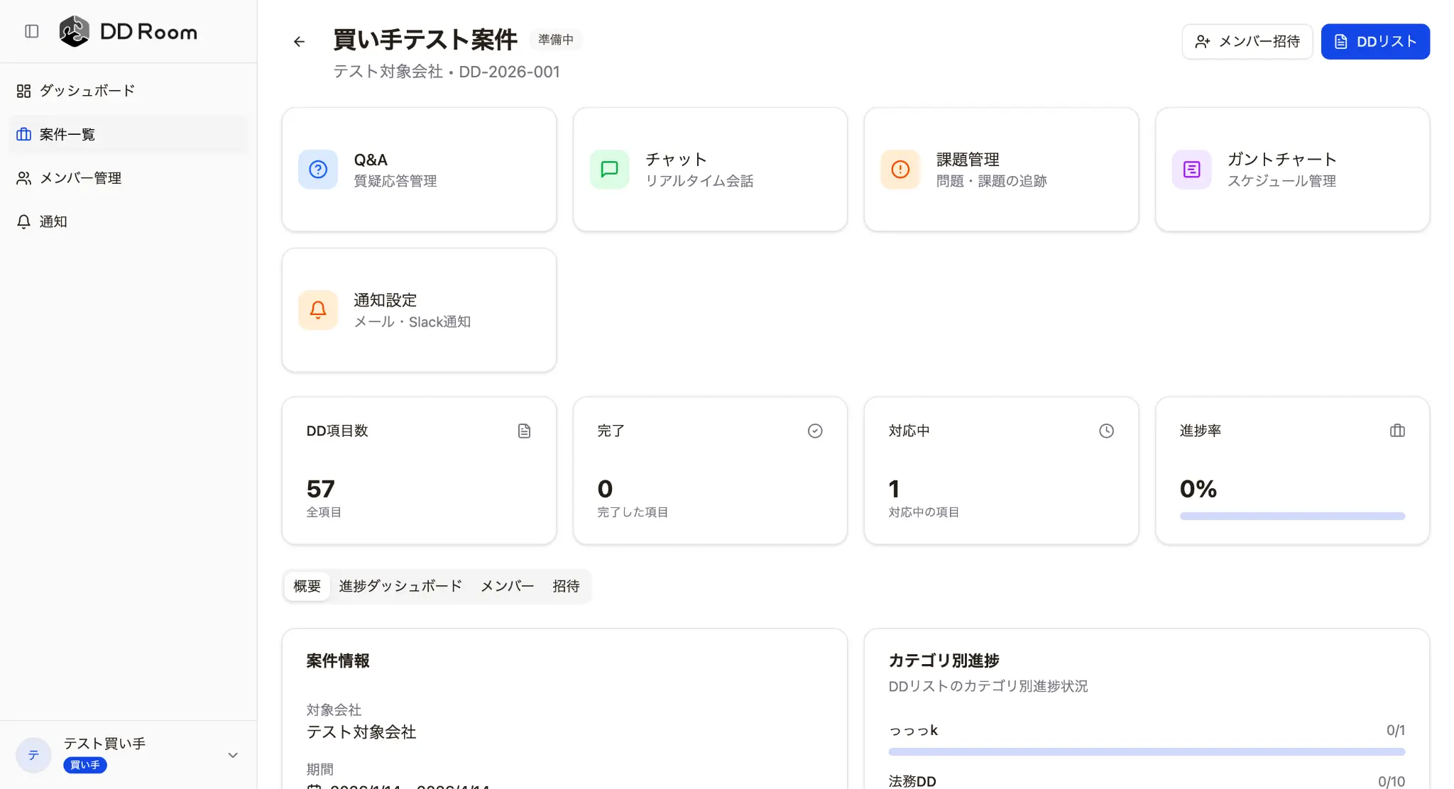 DD Room ダッシュボード